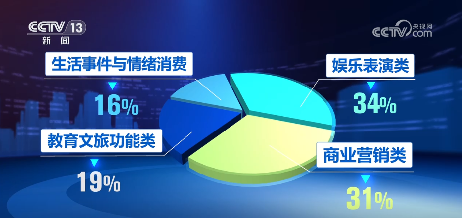 机器人产业以强劲势头迎来&ldquo;开门红&rdquo; 马年新春增添十足科技年味